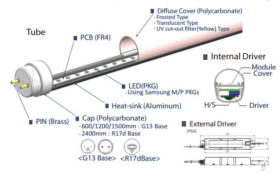 samsung_led_tube_1