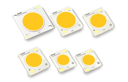 luxeon cri901