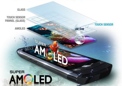 LG Display začne dodávat OLED panely společnosti Nokia