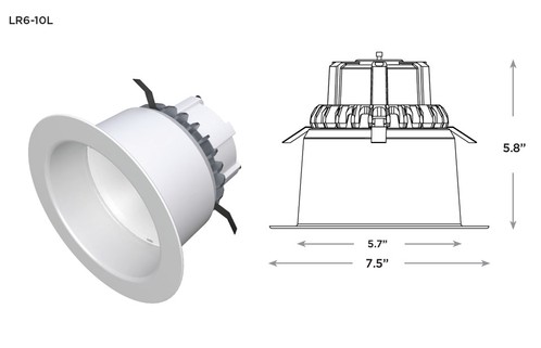 Cree oznámila nejúčinnější průmyslový LED downlight