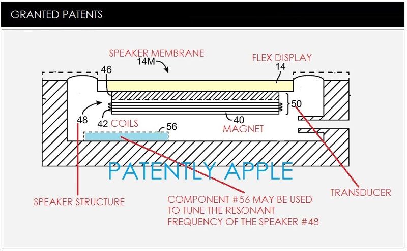 Apple si patentoval technologii, která spojí reproduktor a flexibilní OLED